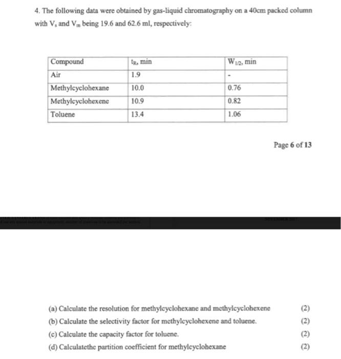 Solved 4. The following data were obtained by gasliquid