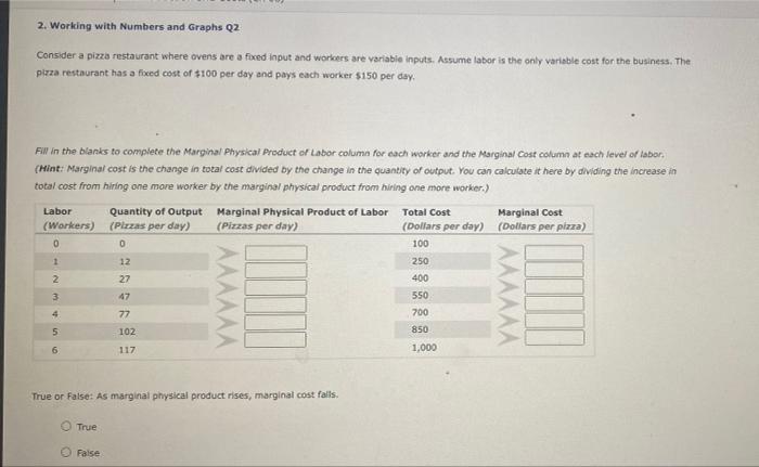 Solved 2. Working With Numbers And Graphs Q2 Consider A | Chegg.com