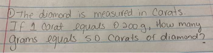 1 carat equal to gram