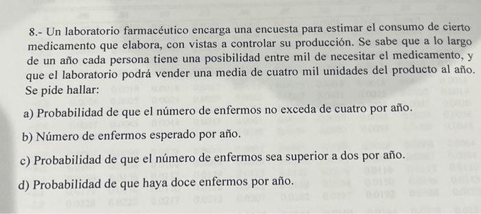 8.- Un laboratorio farmacéutico encarga una encuesta para estimar el consumo de cierto medicamento que elabora, con vistas a