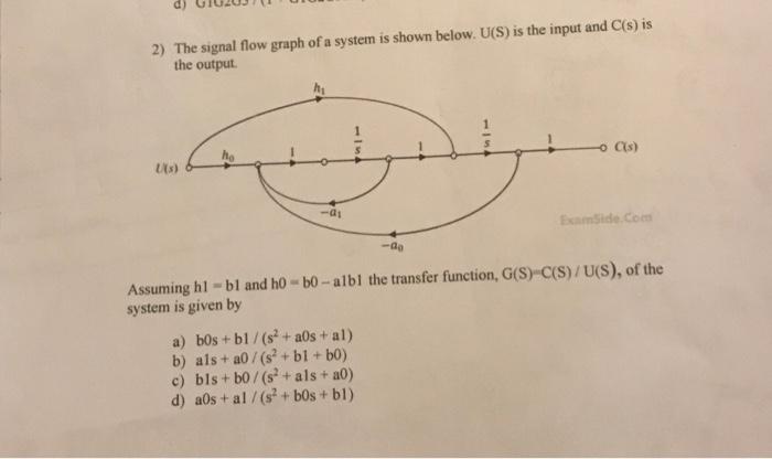 Solved 2) The signal flow graph of a system is shown below. | Chegg.com