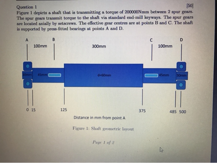 Solved Question 1 [50] Figure 1 depicts a shaft that is | Chegg.com