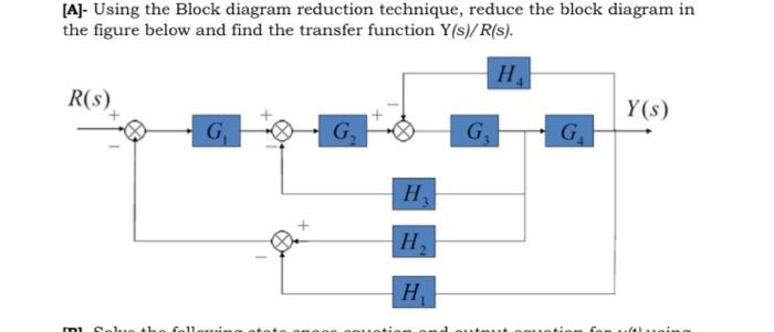 Solved [A]- Using the Block diagram reduction technique, | Chegg.com