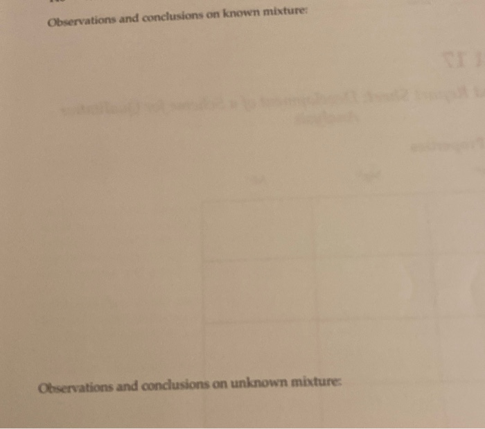 Solved Experiment 17 Observations and Report Sheet: | Chegg.com