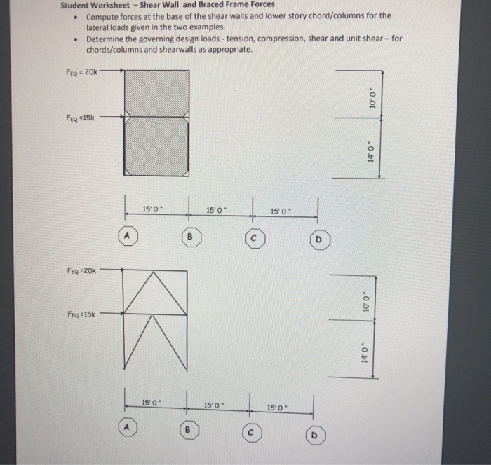 Solved Student Worksheet - Shear Wall And Braced Frame | Chegg.com