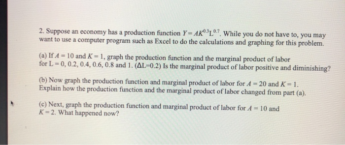 Solved 2. Suppose an economy has a production function Y = | Chegg.com