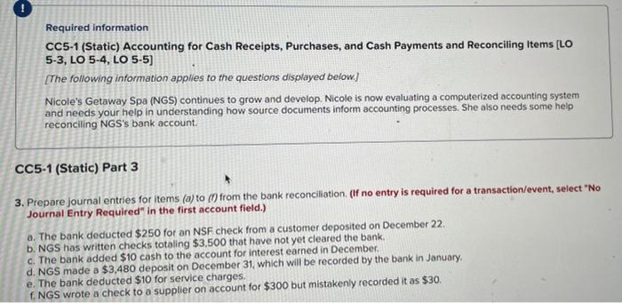 Solved Invesco QQQ Trust has accounts payable of $2,421