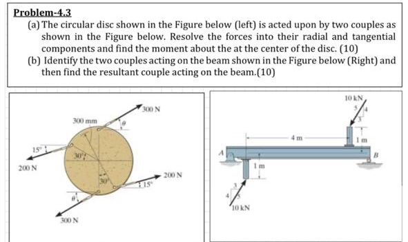 Solved Problem-4.3 (a) The circular disc shown in the Figure | Chegg.com