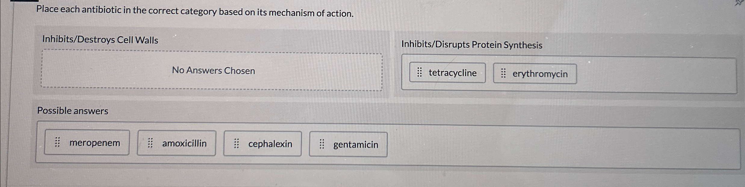 Solved Place each antibiotic in the correct category based | Chegg.com