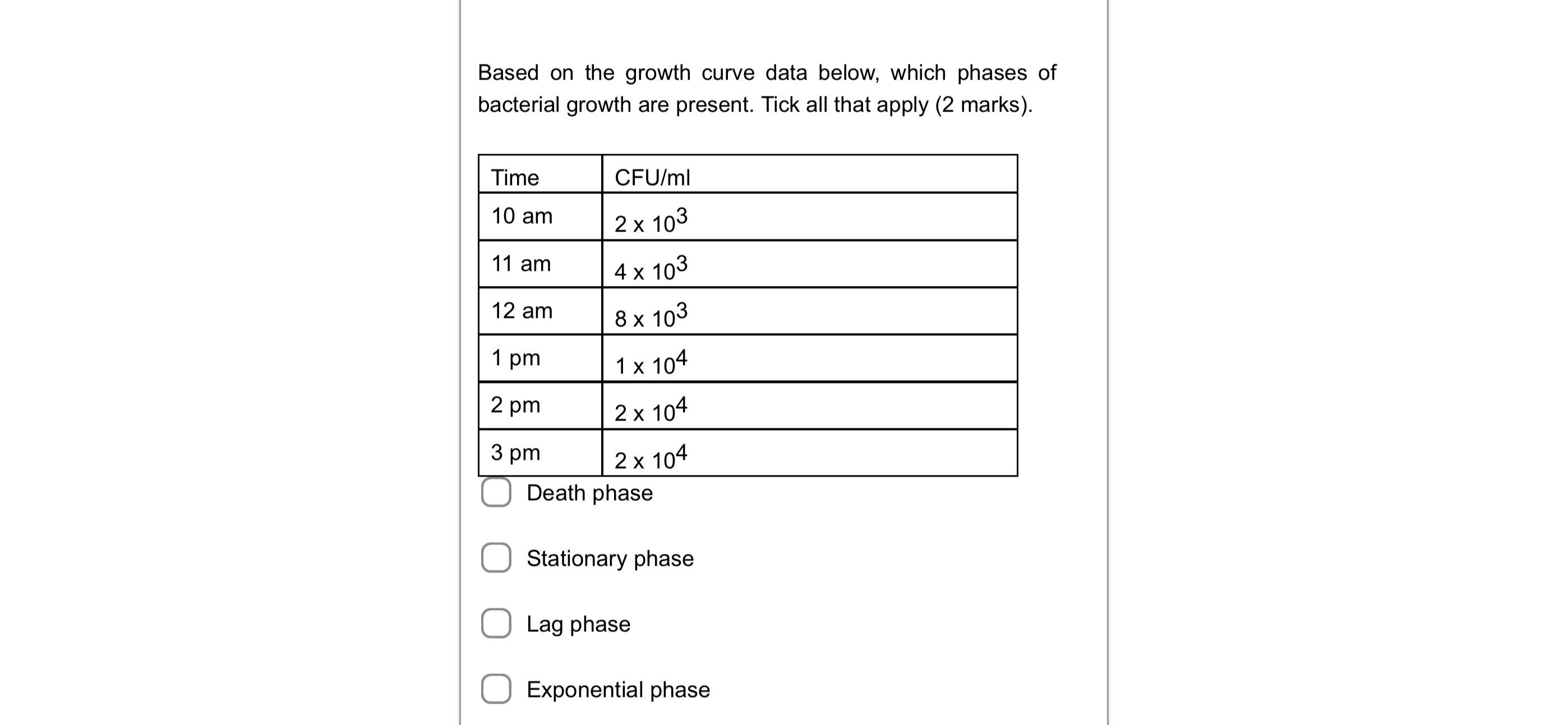 Solved Based on the growth curve data below, which phases of | Chegg.com