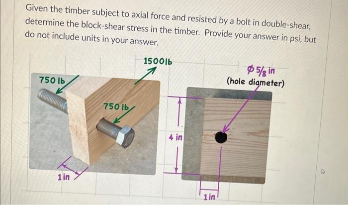 Solved Given the timber subject to axial force and resisted | Chegg.com