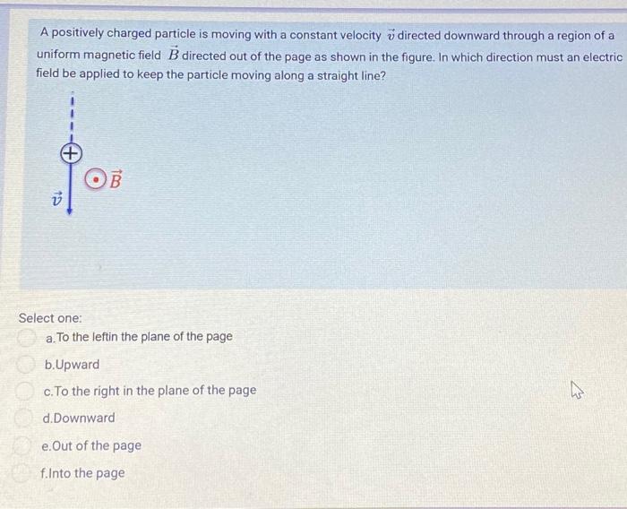 Solved A positively charged particle is moving with a | Chegg.com