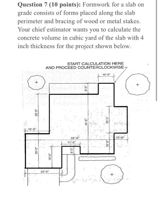 Solved Question 7 (10 points): Formwork for a slab on grade | Chegg.com