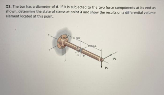 Solved Q3. The bar has a diameter of d. If it is subjected | Chegg.com
