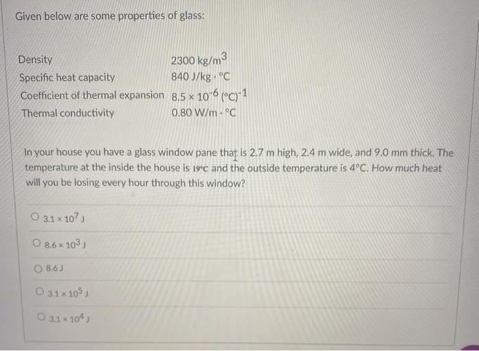 Solved Given below are some of glass: Density | Chegg.com