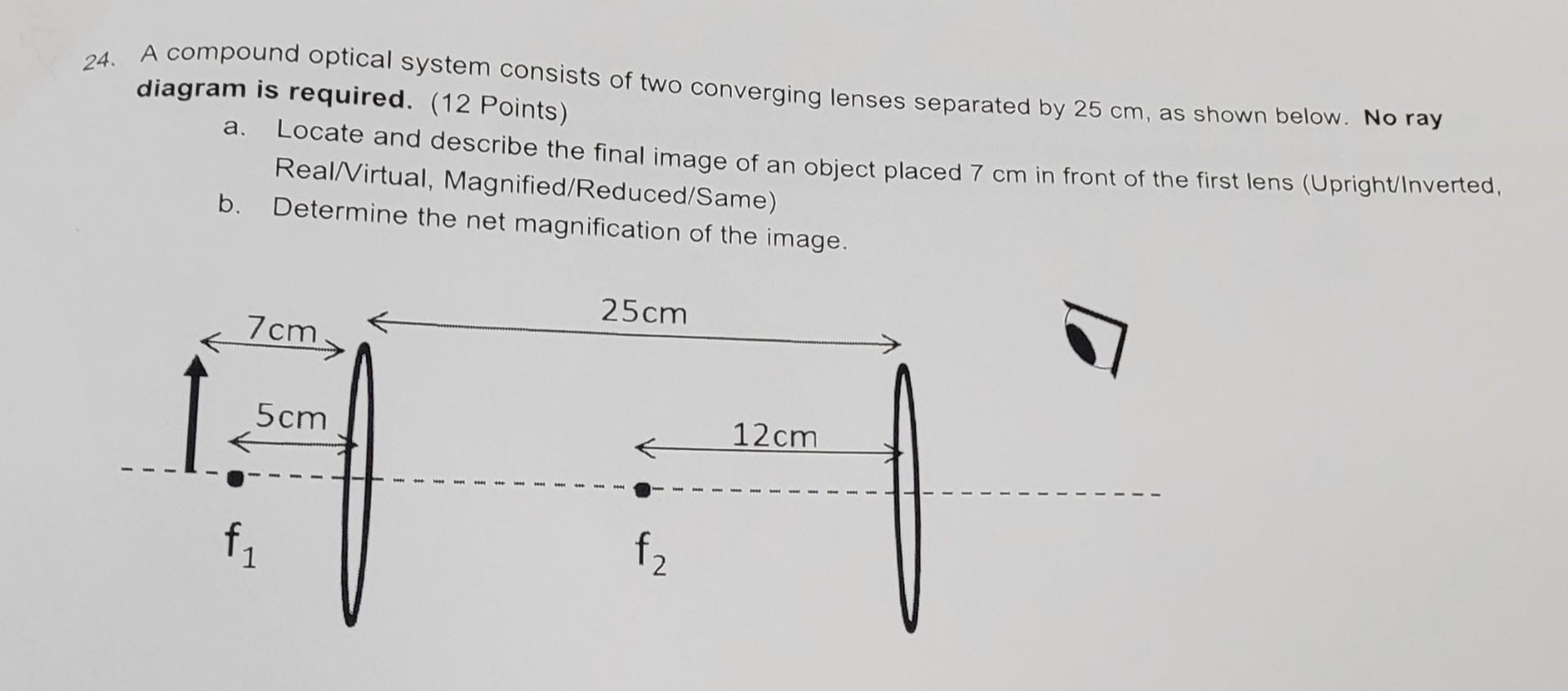 Solved 24. A Compound Optical System Consists Of Two | Chegg.com