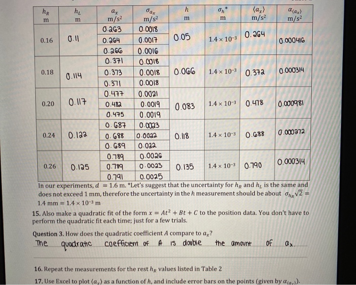 M M 14 For Each Height H Repeat The Measurement Of Chegg Com