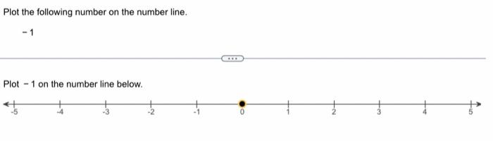 plot 7 10 and 1 4 5 on the number line below