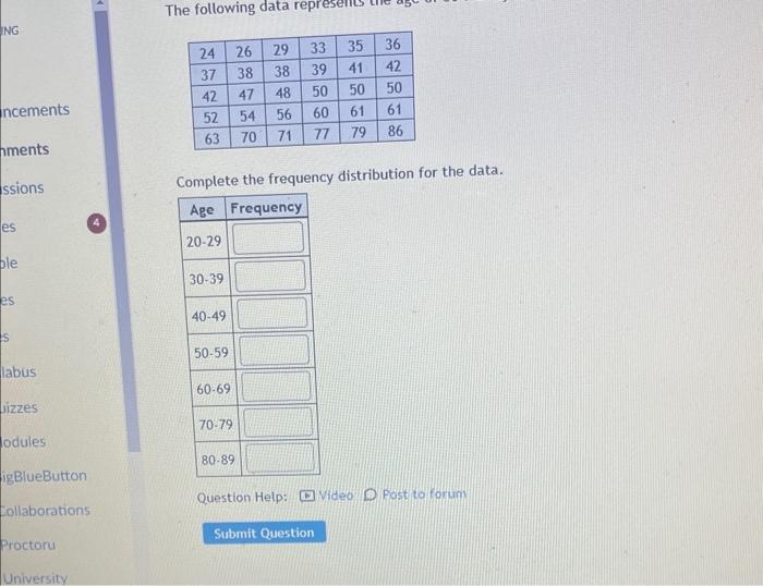 Solved Complete The Frequency Distribution For The Data. | Chegg.com