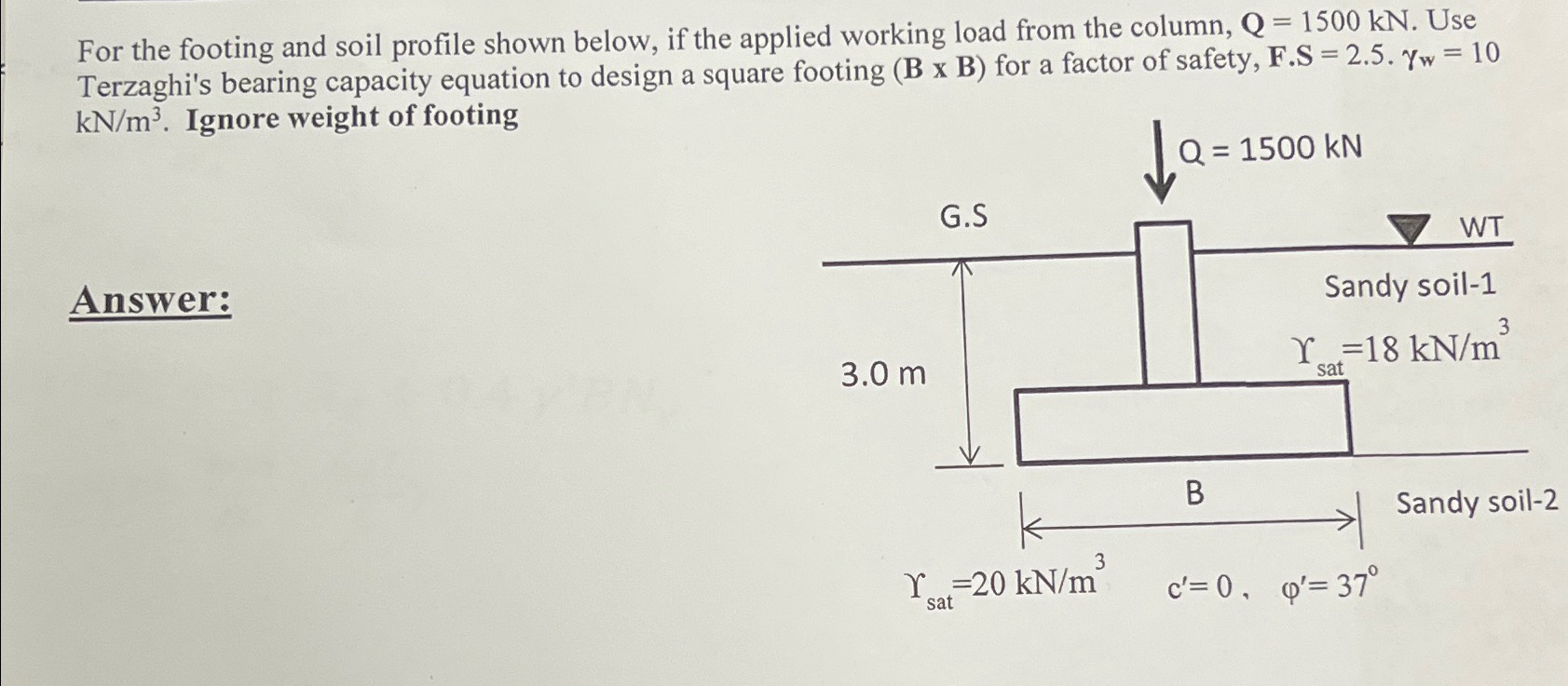 Solved For the footing and soil profile shown below, if the