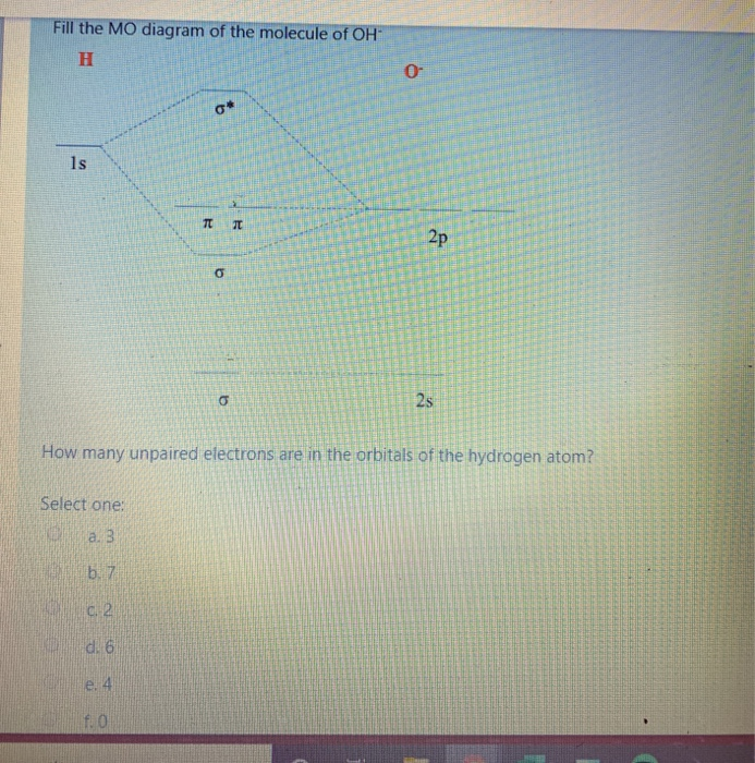 Solved Fill the MO diagram of the molecule of OH - How many | Chegg.com