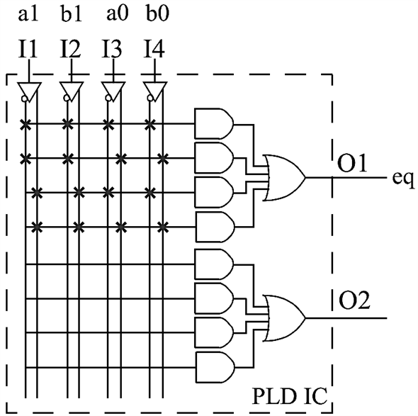 Solved: Chapter 7 Problem 33E Solution | Digital Design With Rtl Design ...