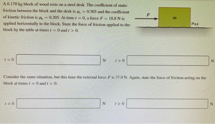 Solved A 6.170 Kg Block Of Wood Rests On A Steel Desk. The | Chegg.com