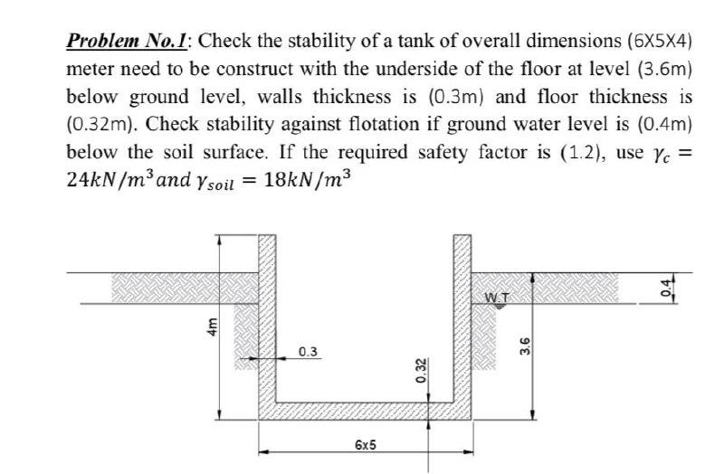 Picture of Solved Problem No.1: Check the stability of a tank of | Chegg.com