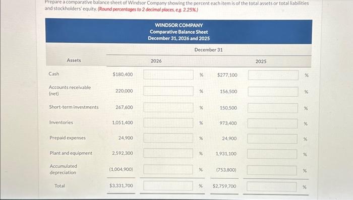Solved Presented below is the comparative balance sheet for | Chegg.com