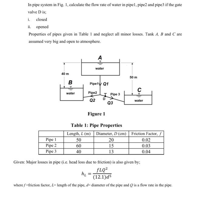 Solved In pipe system in Fig. 1, calculate the flow rate of | Chegg.com