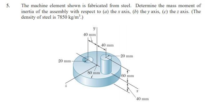 Solved 5. The machine element shown is fabricated from | Chegg.com