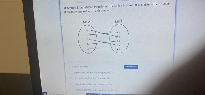 Solved Determine If The Relation From Set A To Set B Is A | Chegg.com