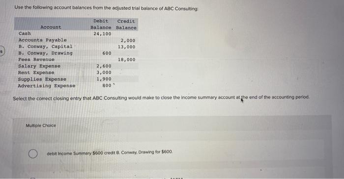 Solved Use the following account balances from the adjusted | Chegg.com