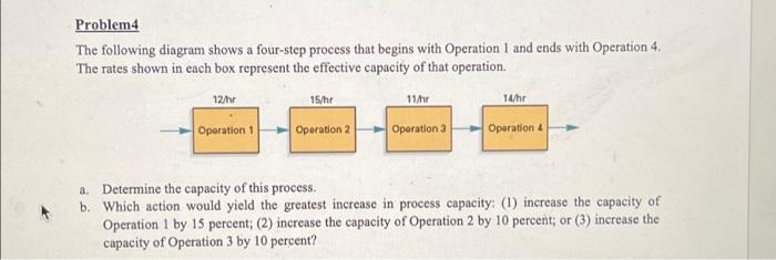 Solved Problem 1 A Manufacturing Firm Is Planning To | Chegg.com