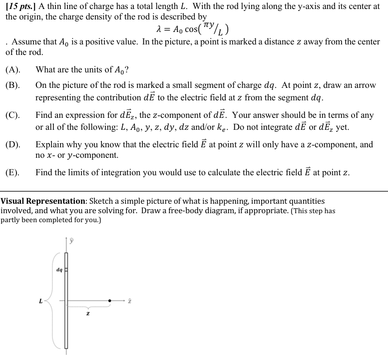 Solved Visual Representation: Sketch a simple picture of | Chegg.com