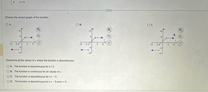 Solved Choose the correct graph of the function. B. c. | Chegg.com