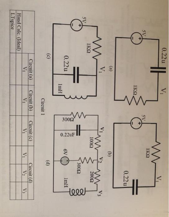Solved Leg L1 L2 LN Je LAB DELIVERIES PRELAB: 1. Review the | Chegg.com