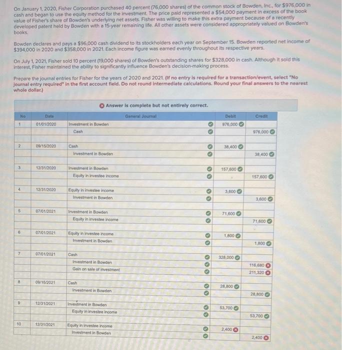 solved-on-january-1-2020-fisher-corporation-purchased-40-chegg