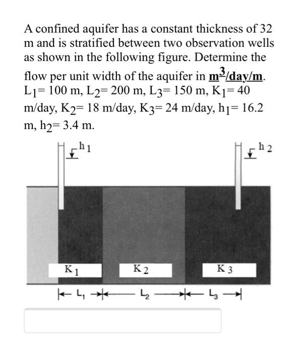 Solved A confined aquifer has a constant thickness of 32 m | Chegg.com
