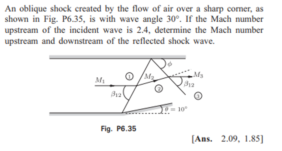 Mach7 Image Compression Air at Mach 2 passes over two compression corners | Chegg.com