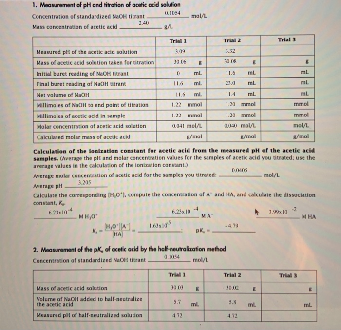 Solved 1. Measurement of pH and titration of acetic acid | Chegg.com