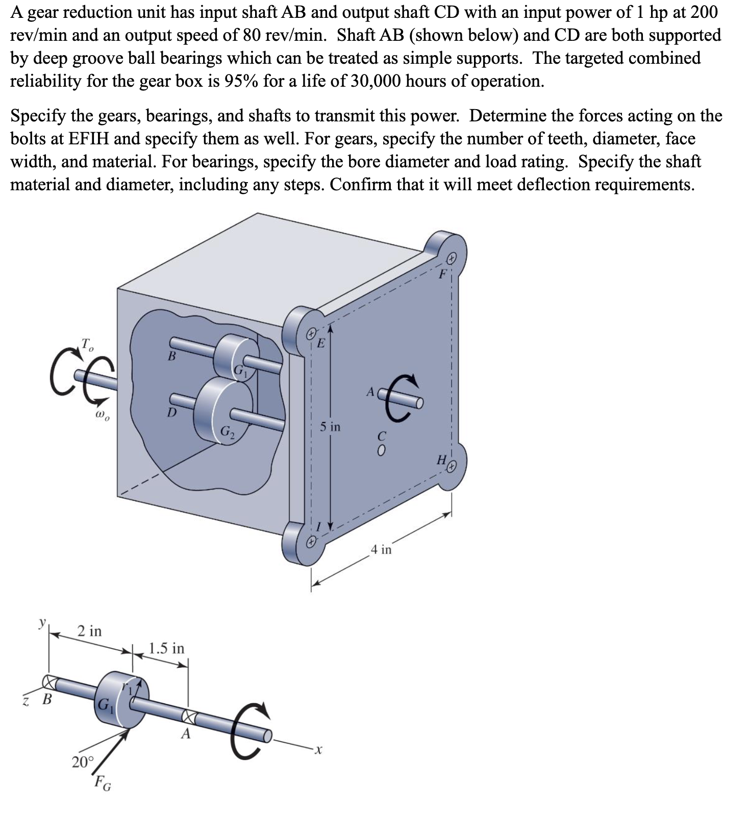 Solved A gear reduction unit has input shaft AB ﻿and output | Chegg.com