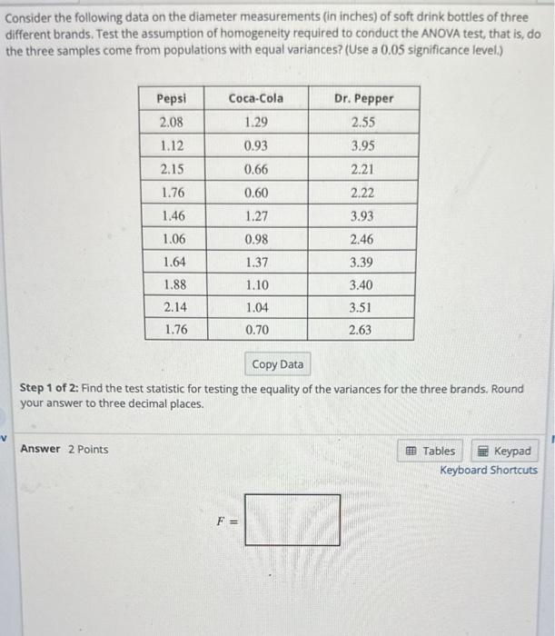 Consider The Following Data On The Diameter | Chegg.com