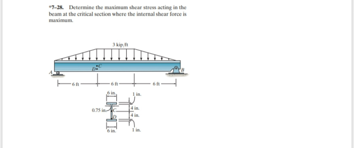 Solved Determine the maximum shear stress acting in the beam | Chegg.com