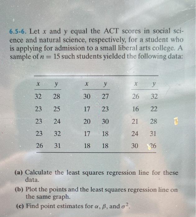Solved 6.5-4. The final grade in a calculus course was | Chegg.com