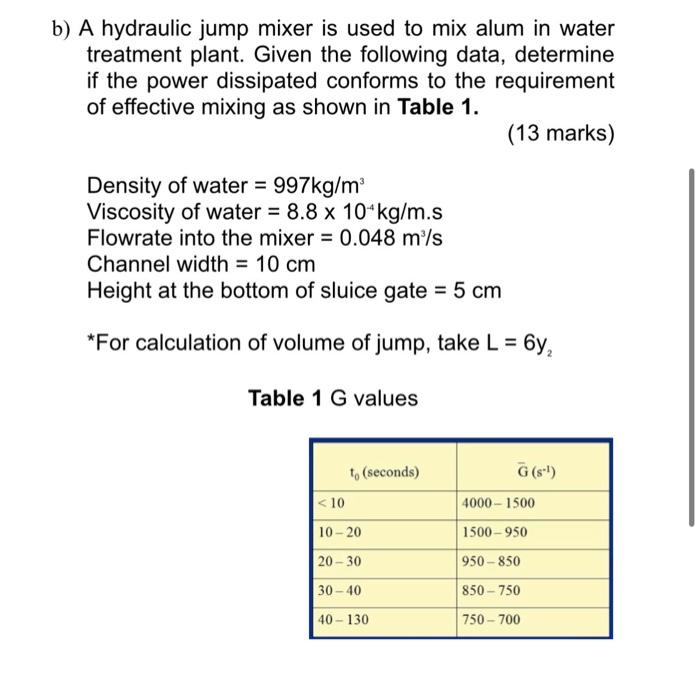 Solved A hydraulic jump mixer is used to mix alum in water