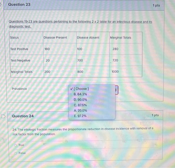 Solved Question 23 1 pts Questions 19-23 are questions | Chegg.com