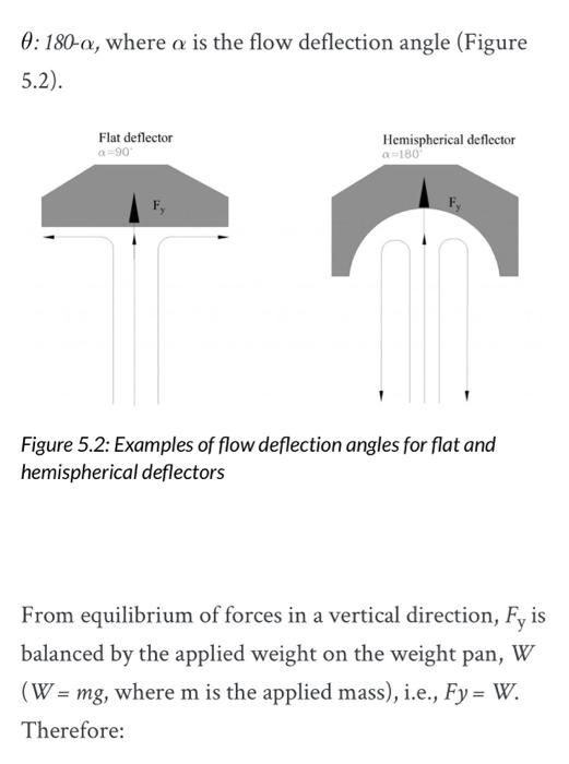 Solved 1. INTRODUCTION Moving fluid, in natural or | Chegg.com