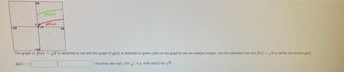 Solved 5(x)= | Chegg.com