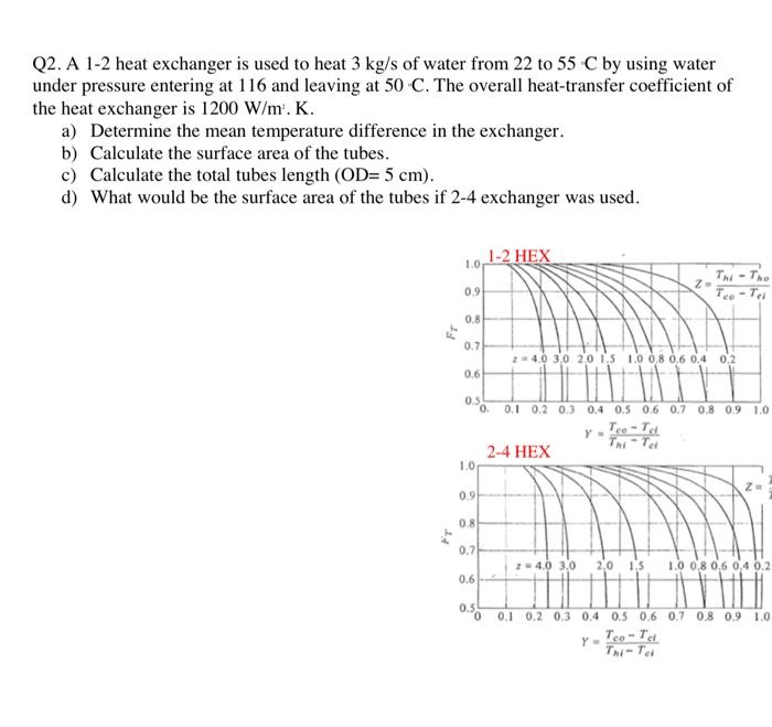Solved Q2. A 1-2 heat exchanger is used to heat 3 kg/s of | Chegg.com